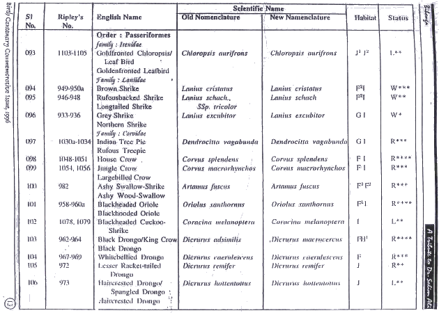 Appendix 3
