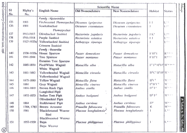 Appendix 3