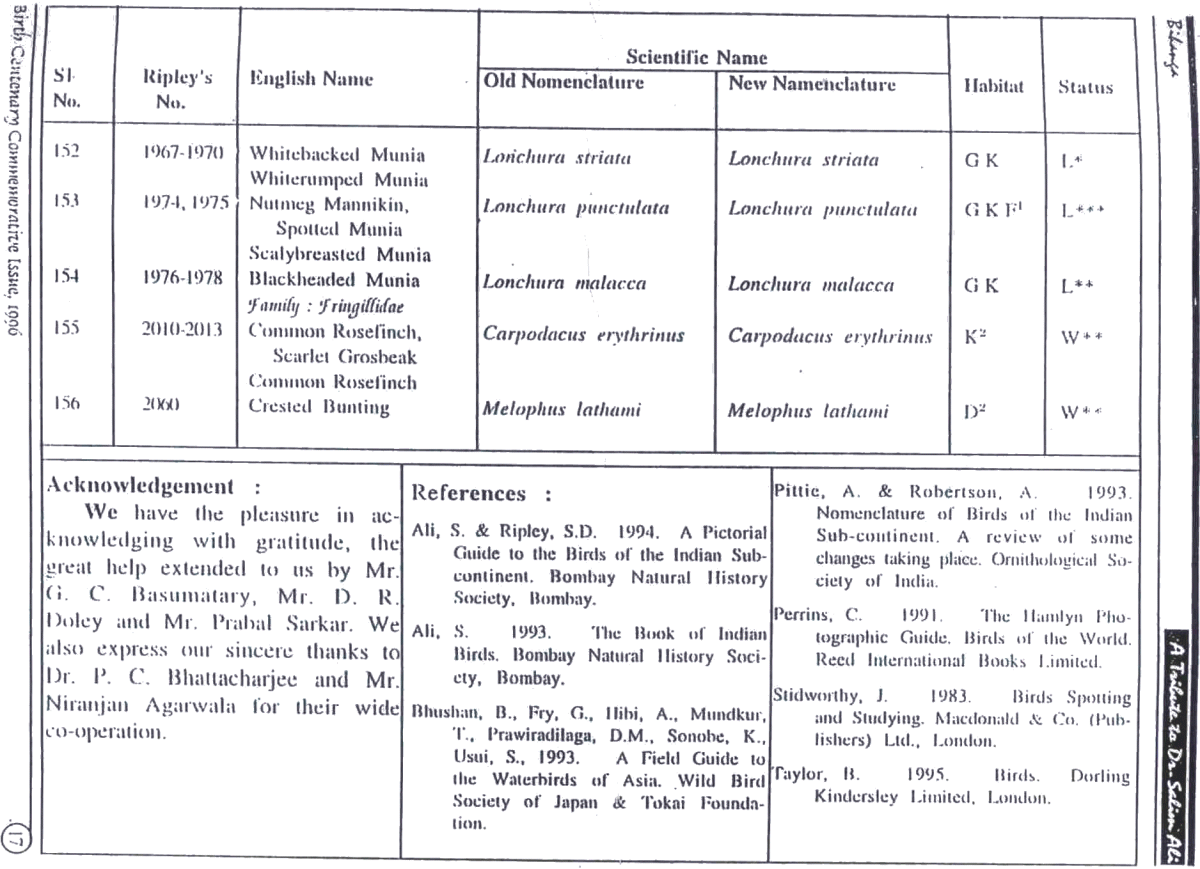 Appendix 3