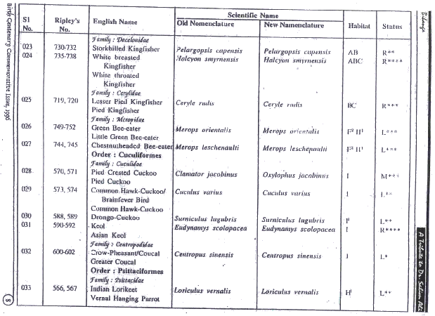 Appendix 3