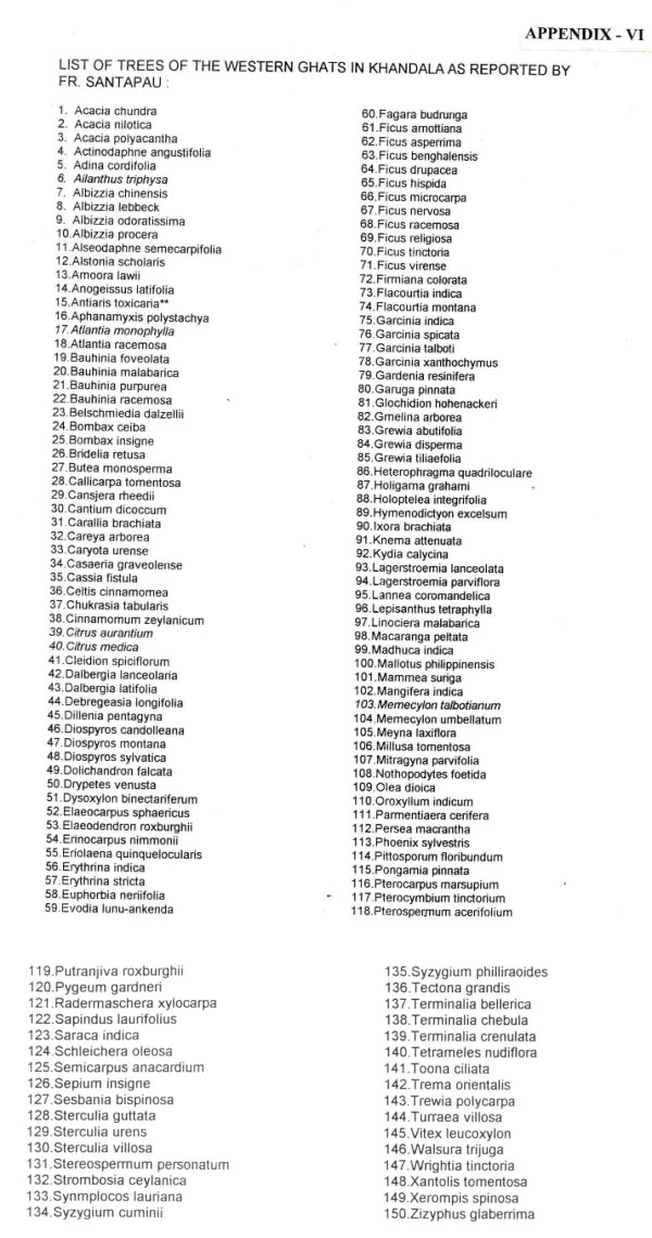 Appendix 6