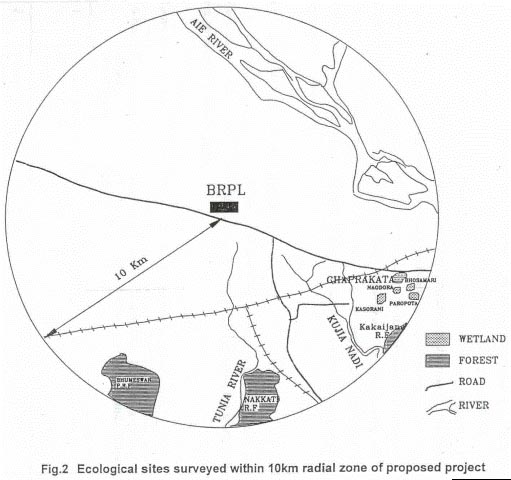 Ecological Studies