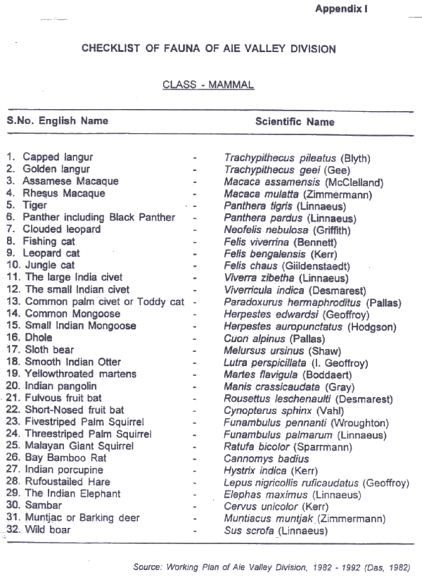 Appendix 1