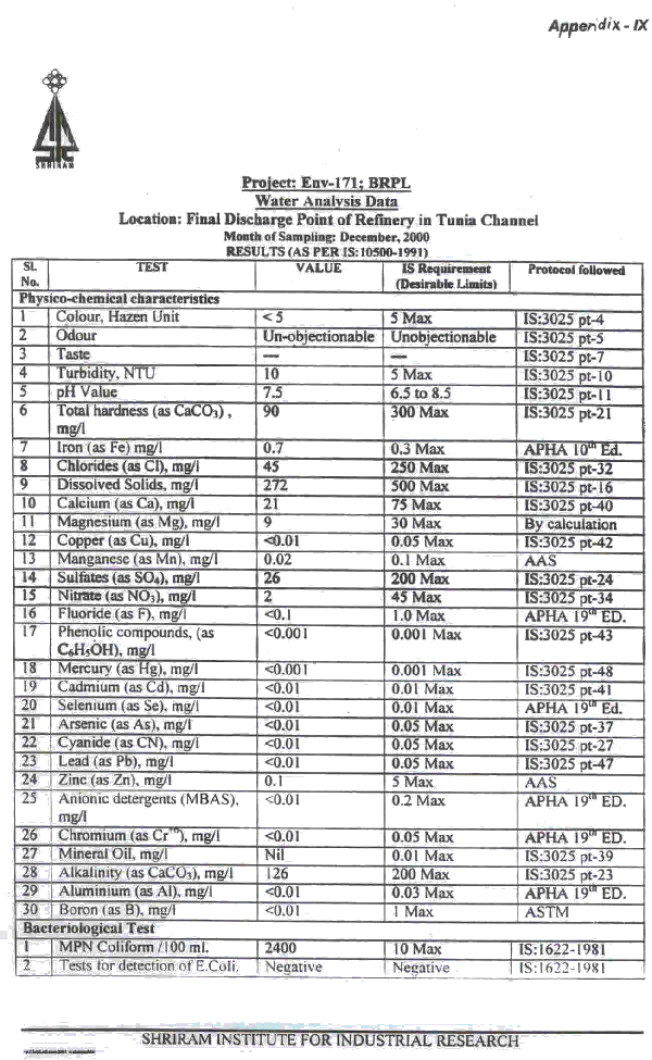 Appendices 9