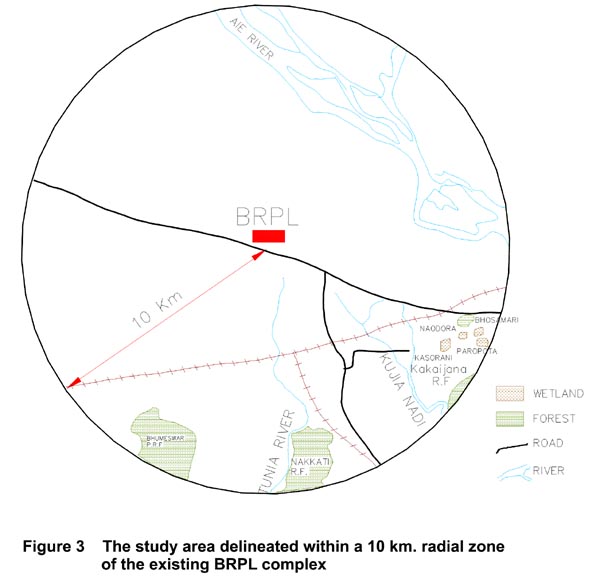 Sites of Field Observations within 10 km Radial Zone of Proposed Project