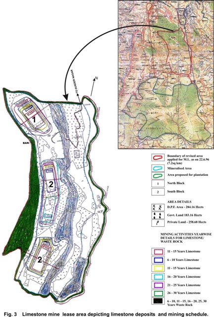 Lime stone deposit character and estimated reserves