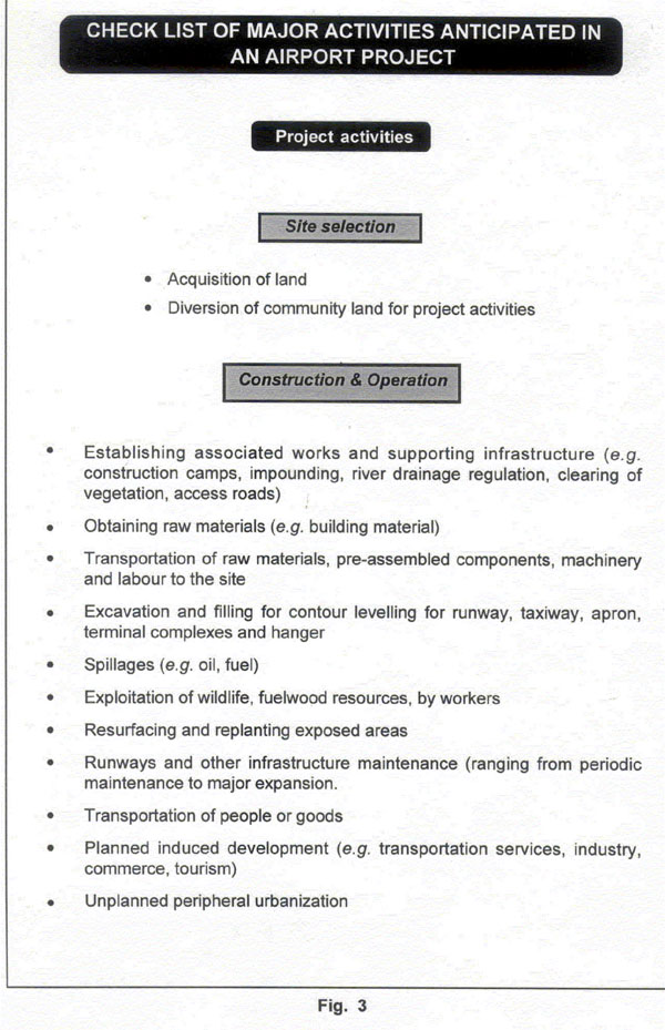 Activities Associated With Proposed Lengpui Airport Project