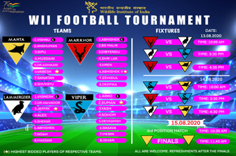 WII Football Tournament 2022 on the occasion of Celebration of Azadi Ka Amrit Mahotsav