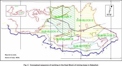 Mining operation